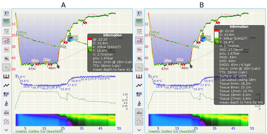 FIGURE: Information Box