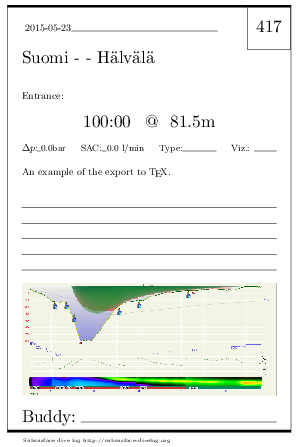 FIGURE: Export to TeX